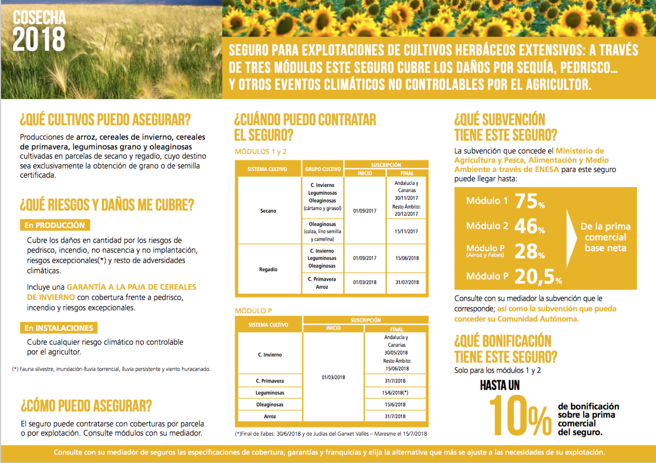 Assegurança cereals Agroindustrials